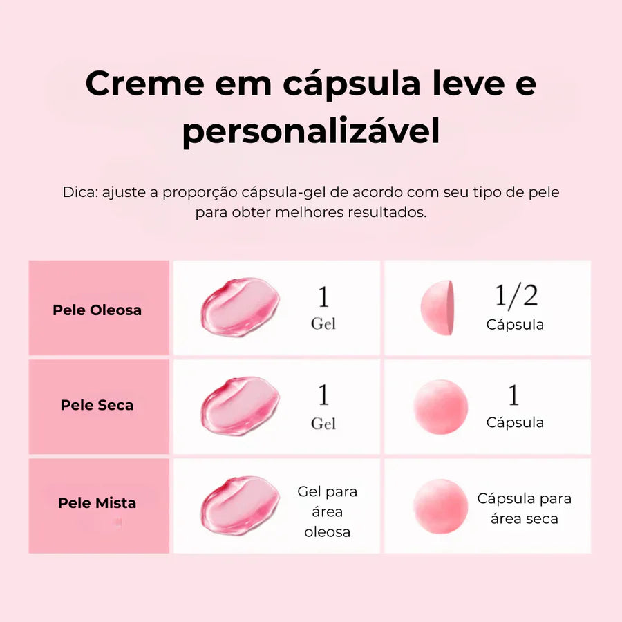 Creme Cápsula TXA Niacinamida Clareia e Hidrata
