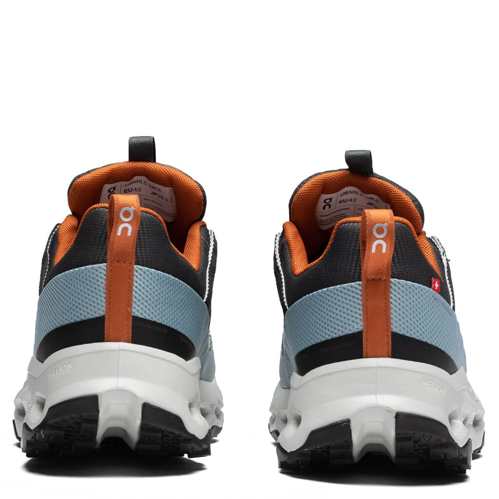 Cloudhorizon Waterproof Lead Mineral